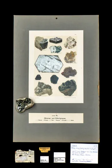 Biotite with book plate