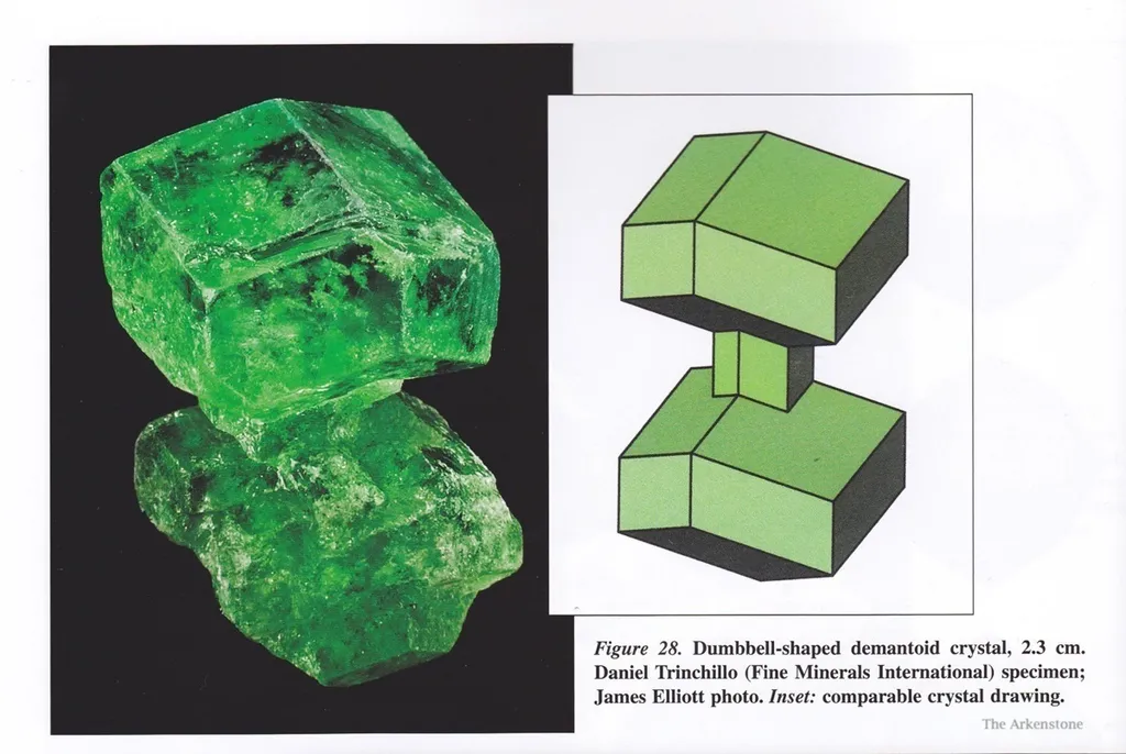 Demantoid Garnet (Unusual Habit) - image 4