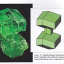 Demantoid Garnet (Unusual Habit) - image 4