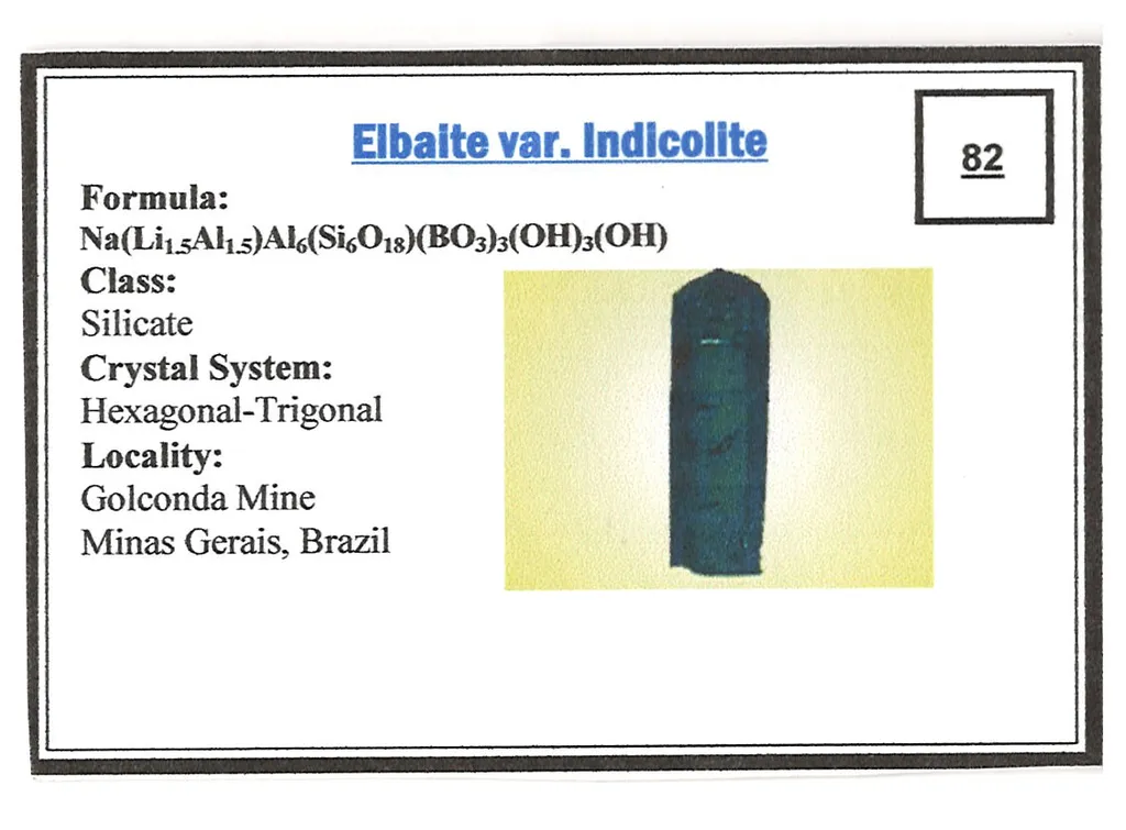 Elbaite - image 5