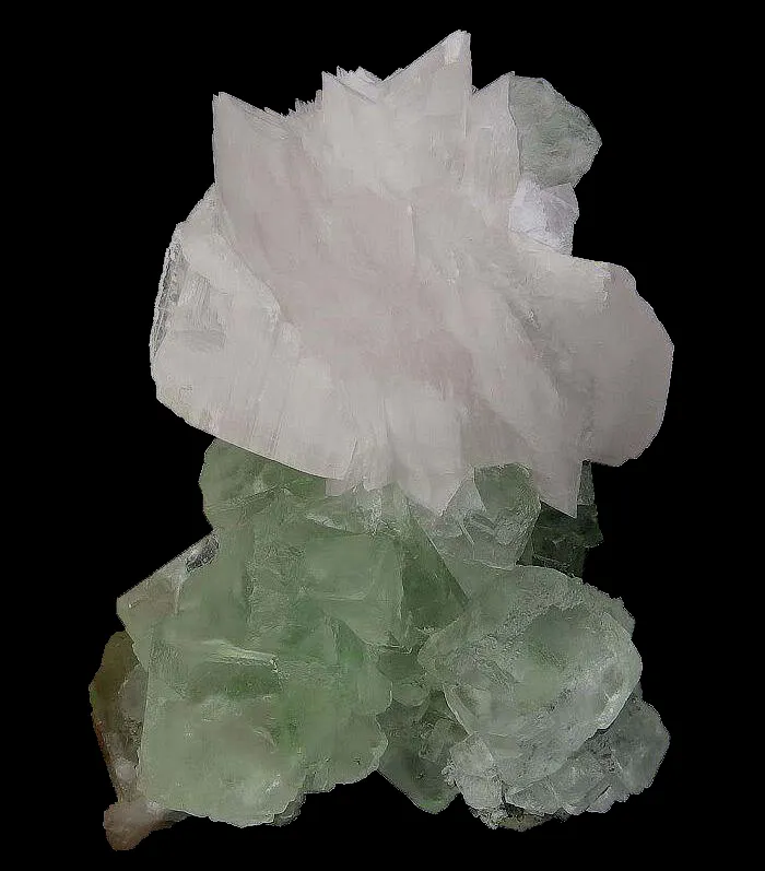 Fluorine from China
