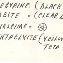 Genthelvite, Analcime, Albite, Aegirine and Serandite - image 5