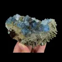 Natural Blue Cubic Fluorite and Quartz Cluster, Mineral Specimen:Shizhuyuan,Chenzhou (120*65*30MM) - image 1