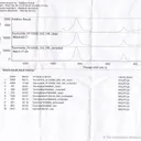 Tsumcorite and Wulfenite - image 7