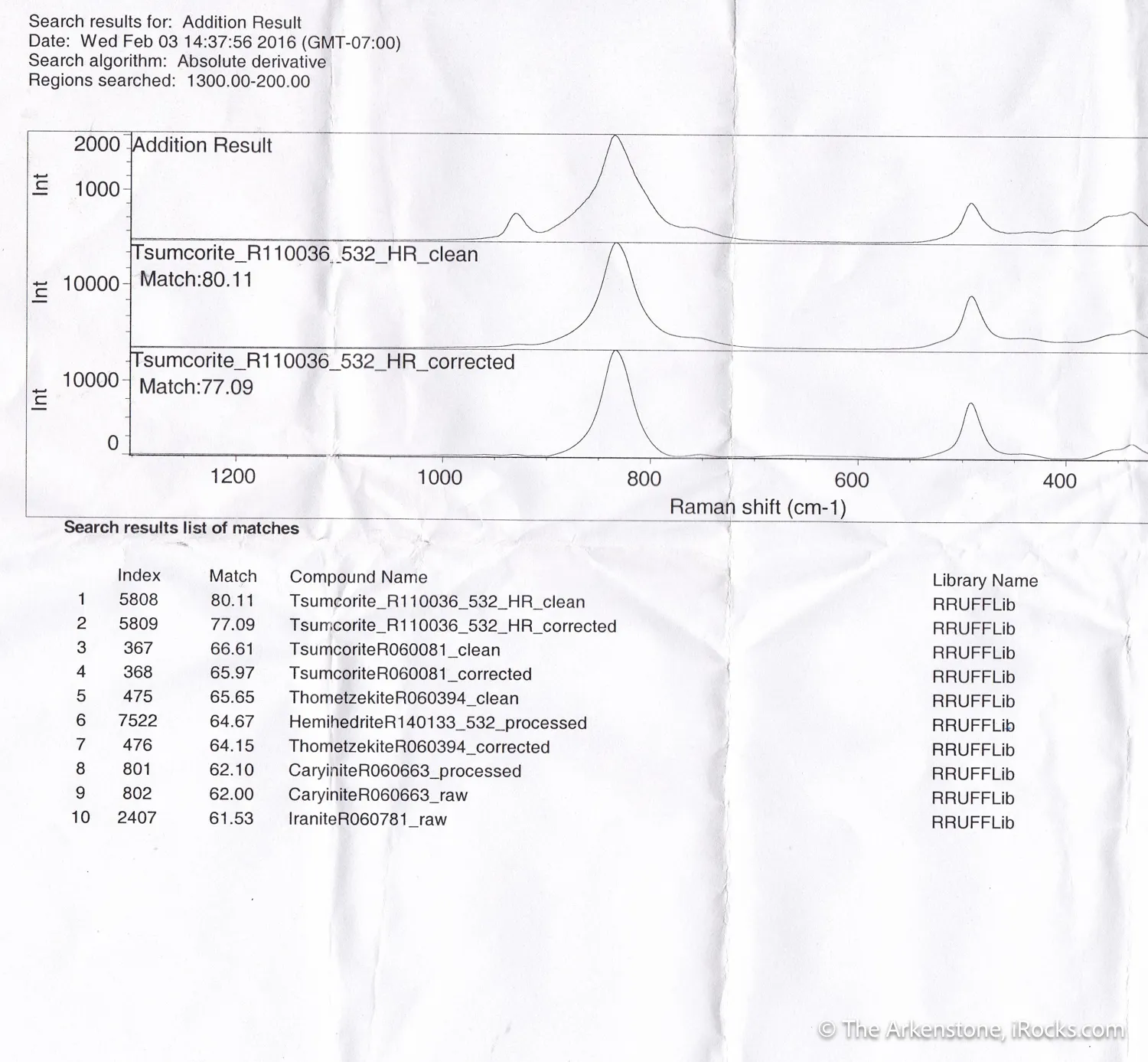 Tsumcorite and Wulfenite - image 7